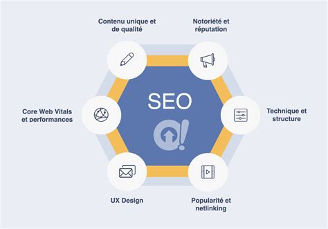 上海外贸牛SEO大全 2026年外贸网站优化公司深度解析与推广指南